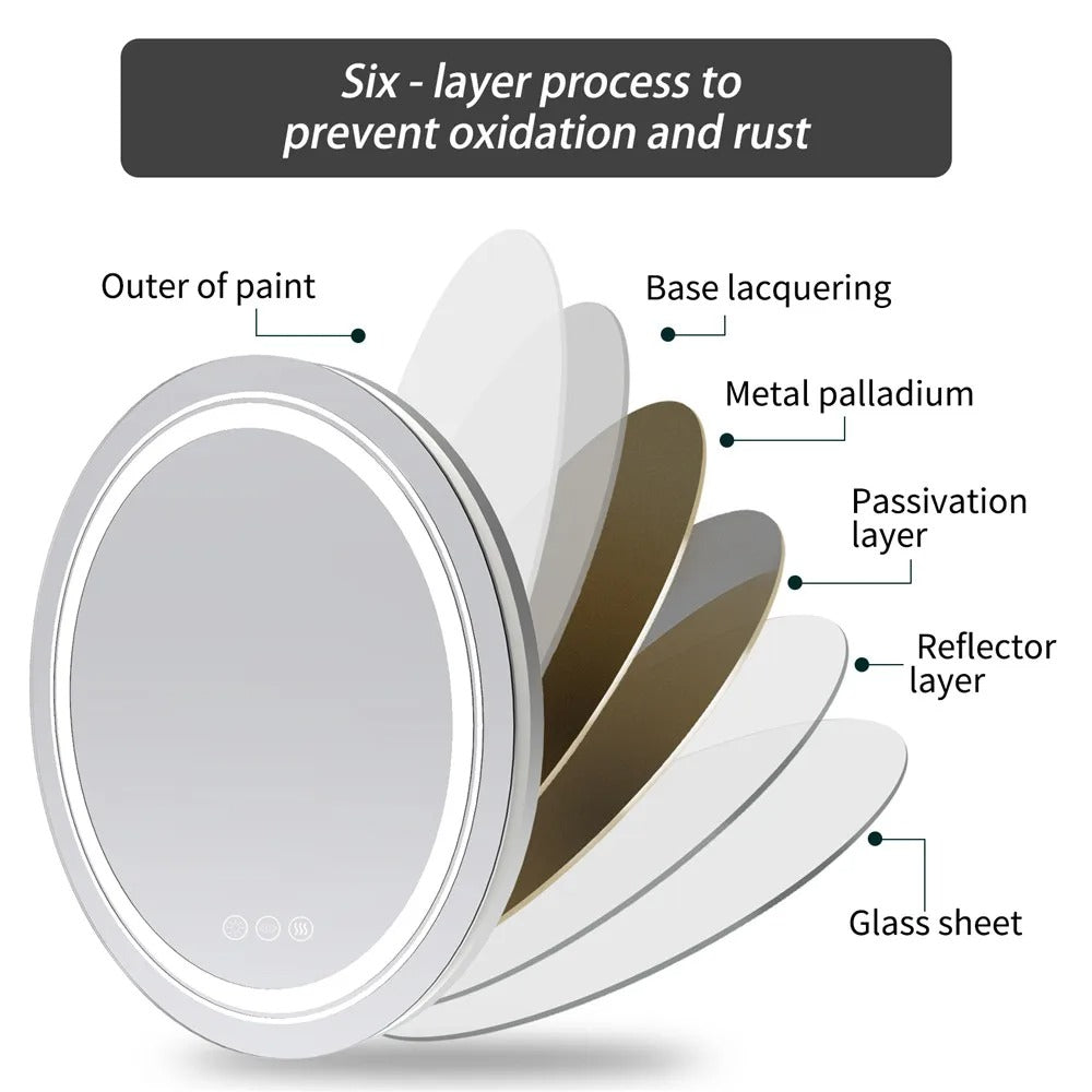 Round Double Lights LED Bathroom Smart Make up Mirror Dimmable, Anti-Fog Circle Wall Mounted Mirror