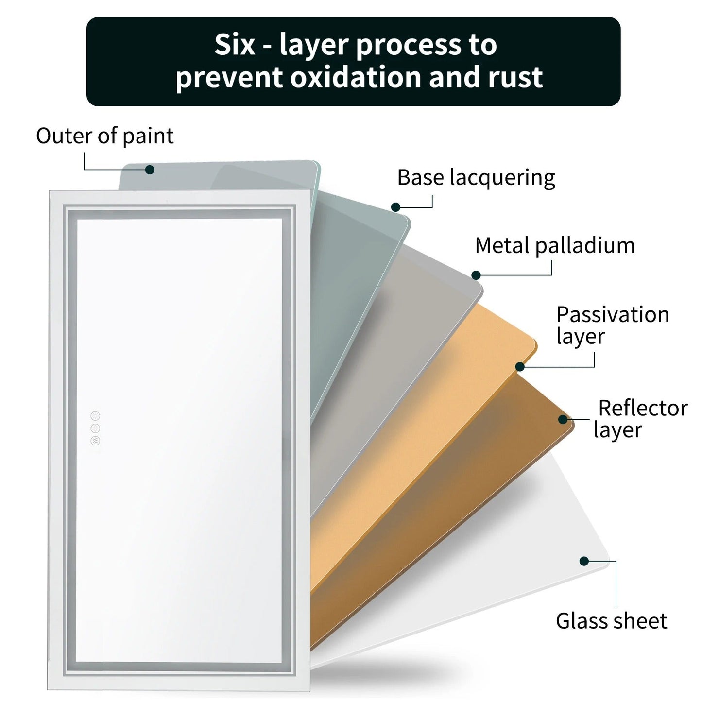 Double Light 100x 60cm Rectangle LED Bathroom Mirror, Dimmable Wall Mirrors with Anti-Fog, 3 Color