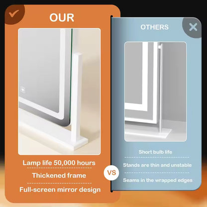 Lighted Makeup Mirror, Hollywood Vanity Mirror with Lights, Three Color Lighting Modes, and 5X Magnification Mirror, Smart Touch - M012